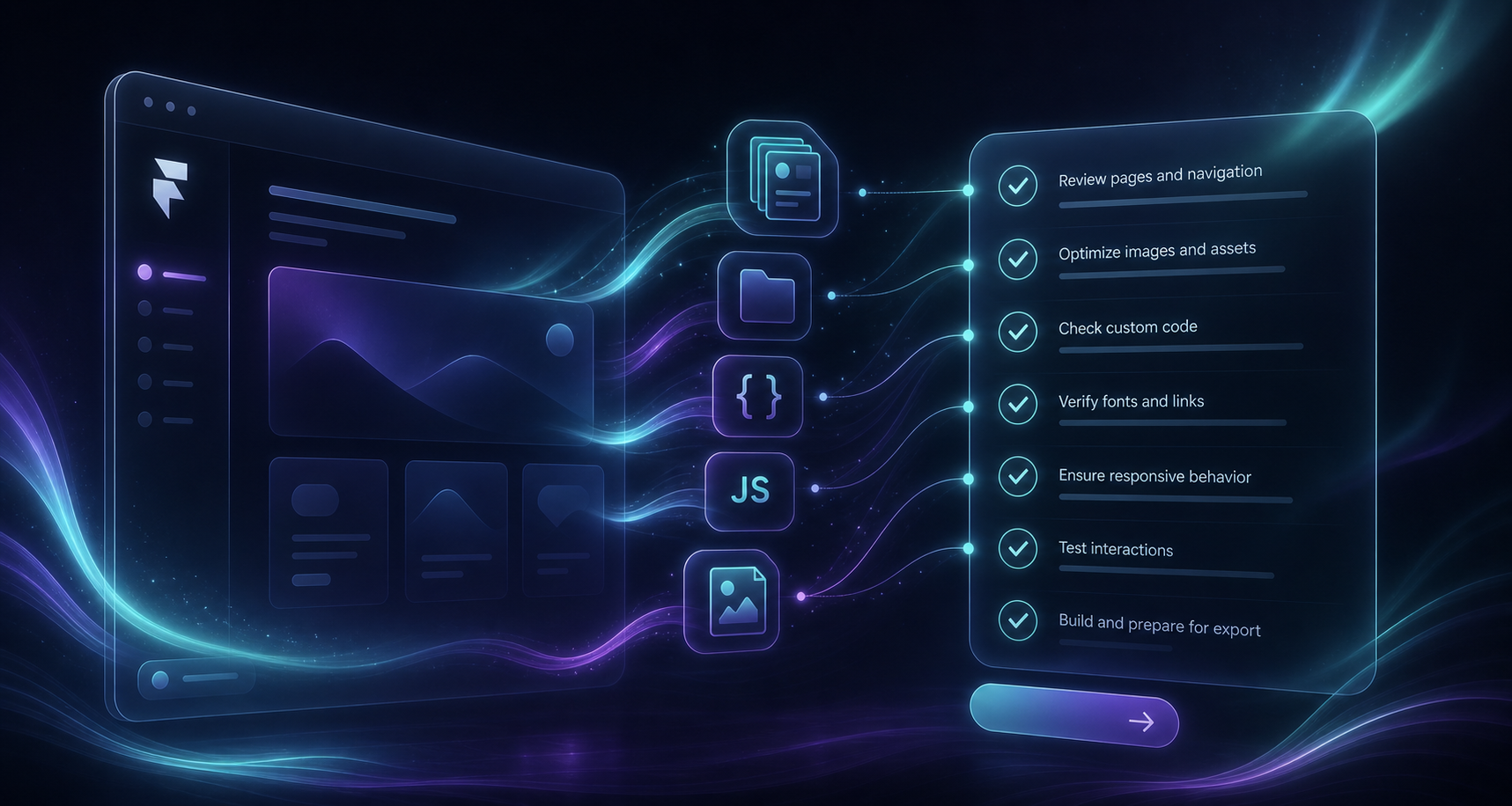 Dark aurora checklist for preparing a Framer export